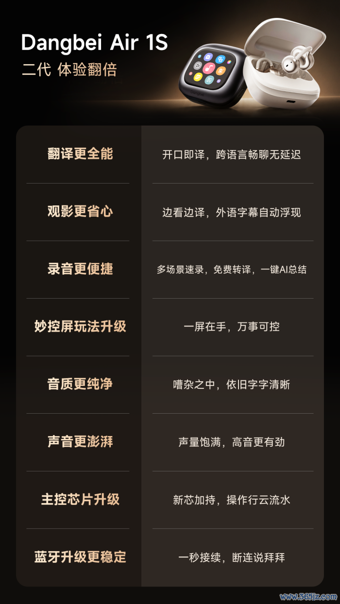倒计时一天!当贝 Air 1S携8项升级登场,体验翻倍、享极致听感